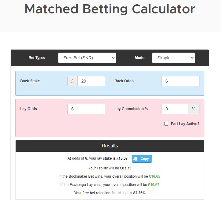 Outplayed matched betting calculator with a back stake of £20, back odds of 6 & lay odds of 6 all entered showing a lay of of £16.67 needed to win £16.65 profit